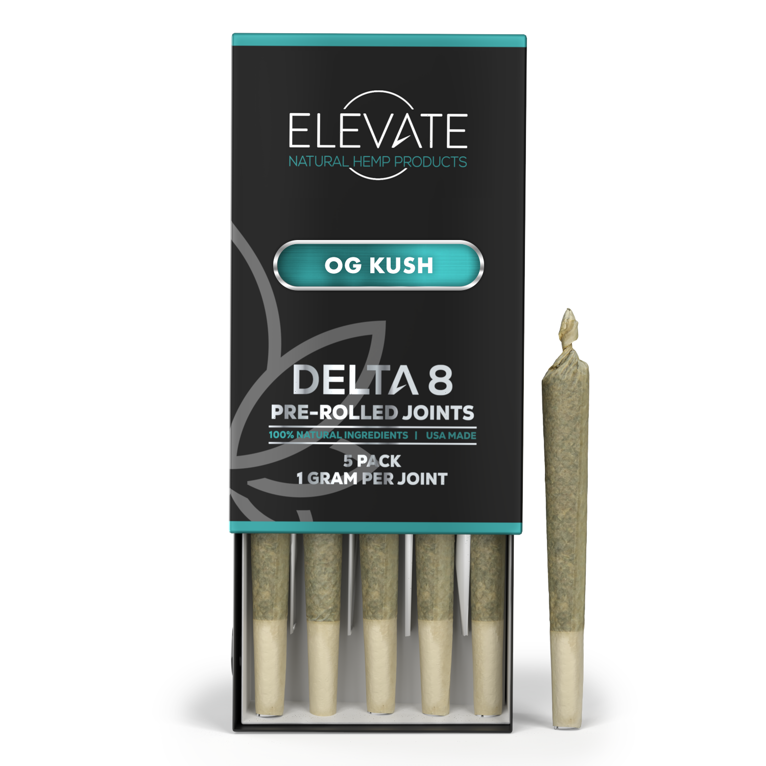 DELTA-8 PRE ROLLS By Elevateright-Exploring Excellence A Comprehensive Review of Delta-8 Pre Rolls